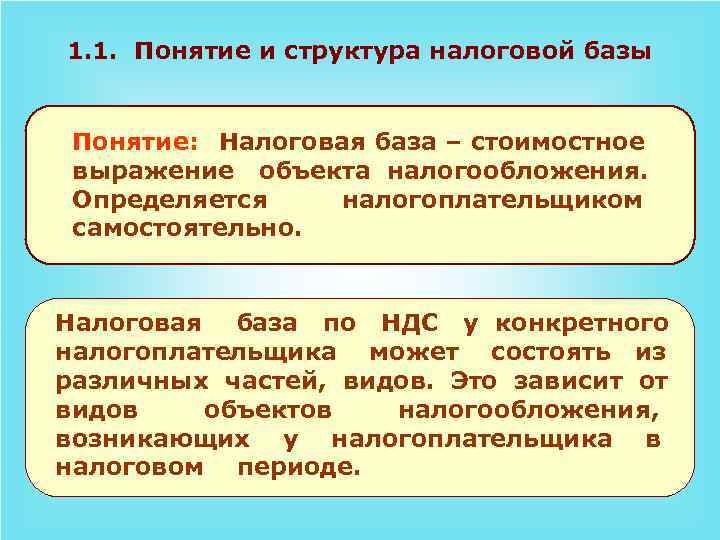 1. 1. Понятие и структура налоговой базы Понятие: Налоговая база – стоимостное выражение объекта