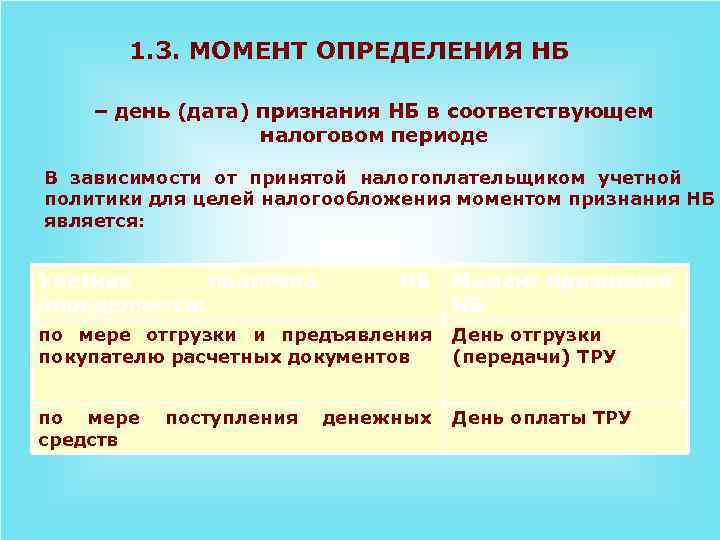 1. 3. МОМЕНТ ОПРЕДЕЛЕНИЯ НБ – день (дата) признания НБ в соответствующем налоговом периоде