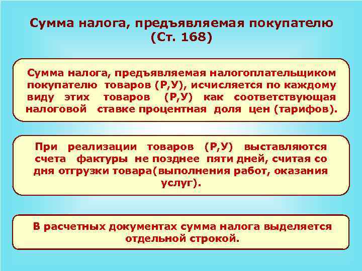 Сумма налога, предъявляемая покупателю (Ст. 168) Сумма налога, предъявляемая налогоплательщиком покупателю товаров (Р, У),