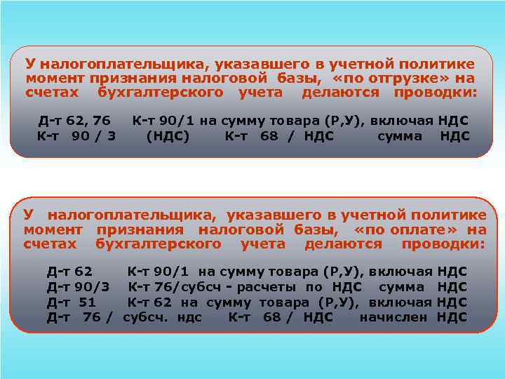 У налогоплательщика, указавшего в учетной политике момент признания налоговой базы, «по отгрузке» на счетах