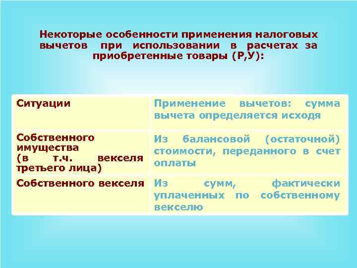 Некоторые особенности применения налоговых вычетов при использовании в расчетах за приобретенные товары (Р, У):