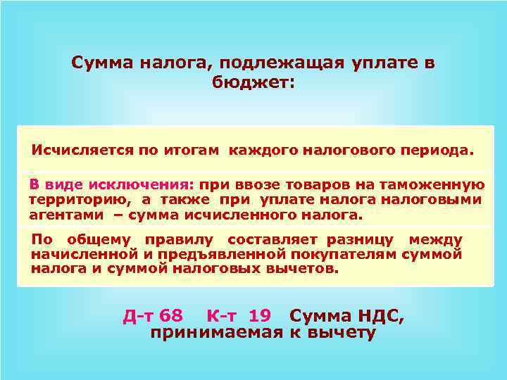 Сумма налога, подлежащая уплате в бюджет: Исчисляется по итогам каждого налогового периода. В виде