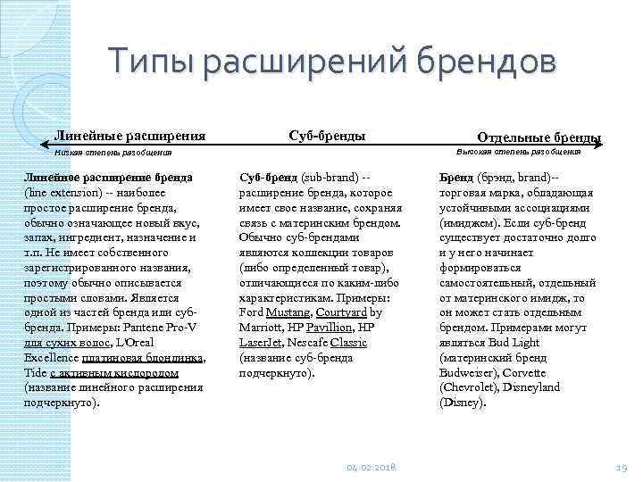 Курсовая работа: Практичний внесок К.І.Рубинського в розвиток бібліотечної справи на Україні