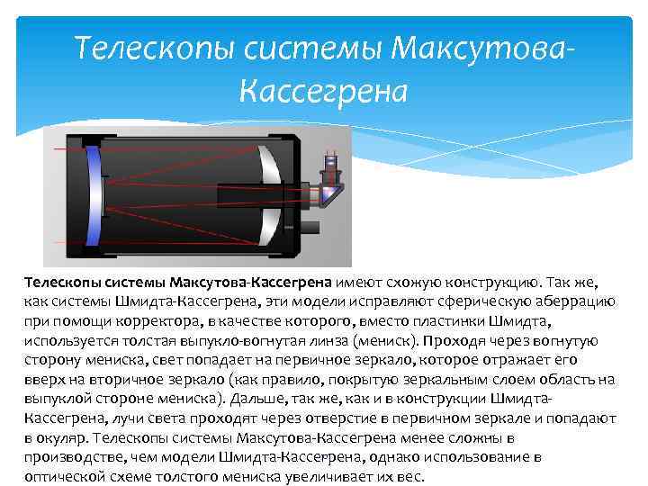 Телескопы системы Максутова. Кассегрена Телескопы системы Максутова-Кассегрена имеют схожую конструкцию. Так же, как системы