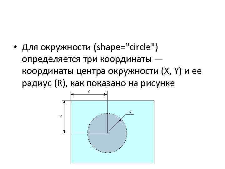  • Для окружности (shape="circle") определяется три координаты — координаты центра окружности (X, Y)