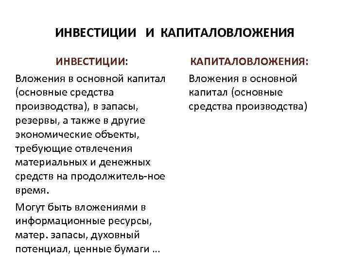 ИНВЕСТИЦИИ И КАПИТАЛОВЛОЖЕНИЯ ИНВЕСТИЦИИ: Вложения в основной капитал (основные средства производства), в запасы, резервы,