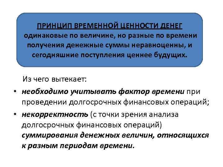 ПРИНЦИП ВРЕМЕННОЙ ЦЕННОСТИ ДЕНЕГ одинаковые по величине, но разные по времени получения денежные суммы