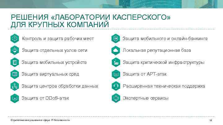 РЕШЕНИЯ «ЛАБОРАТОРИИ КАСПЕРСКОГО» ДЛЯ КРУПНЫХ КОМПАНИЙ Контроль и защита рабочих мест Защита мобильного и