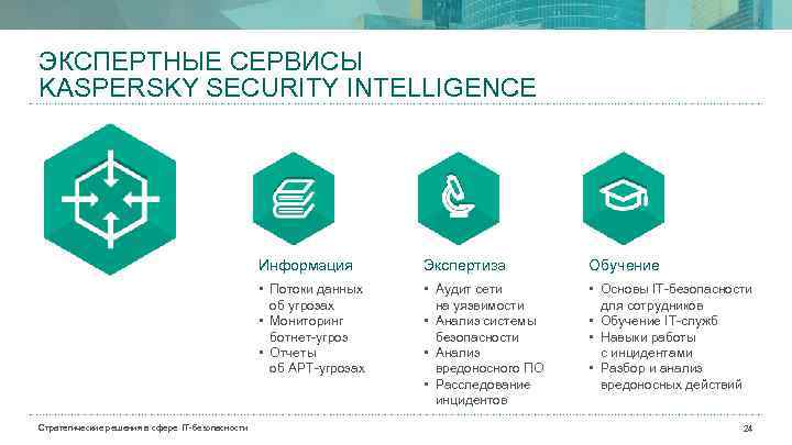 ЭКСПЕРТНЫЕ СЕРВИСЫ KASPERSKY SECURITY INTELLIGENCE Информация Обучение • Потоки данных об угрозах • Мониторинг