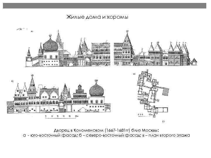 Жилые дома и хоромы Дворец в Коломенском (1667 -1681 гг) близ Москвы: а -