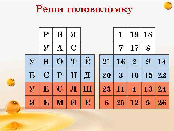 Реши головоломку Р В Я 1 19 18 У А С 7 17 8