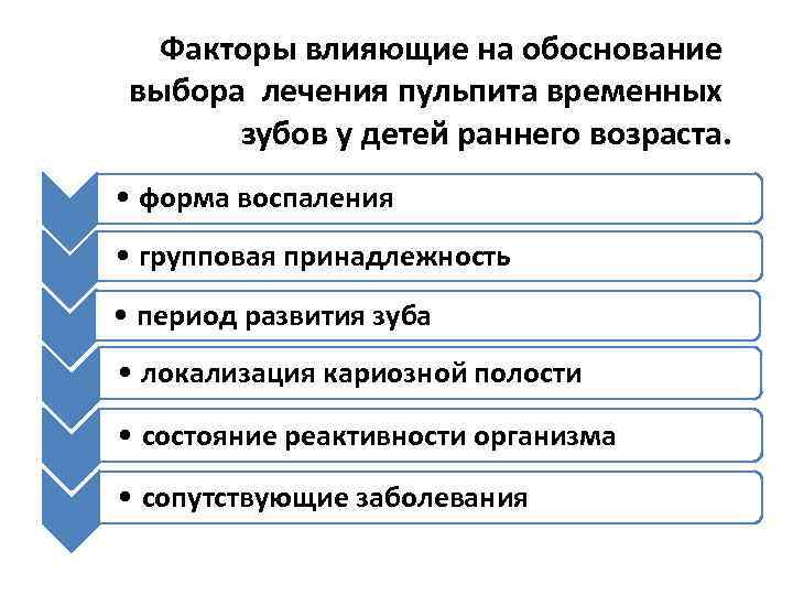 Факторы влияющие на обоснование выбора лечения пульпита временных зубов у детей раннего возраста. •