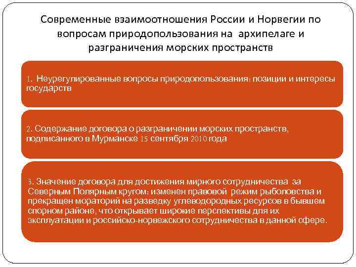   Современные взаимоотношения России и Норвегии по  вопросам природопользования на архипелаге и