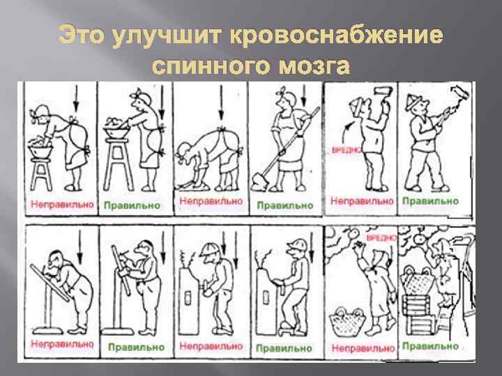 Это улучшит кровоснабжение  спинного мозга 