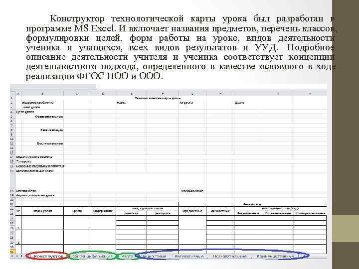  Конструктор технологической карты урока был разработан в программе MS Excel. И включает названия