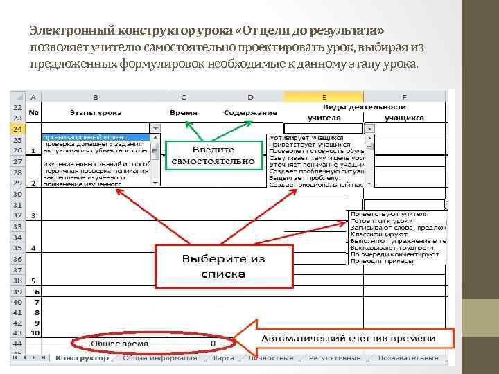 Электронный конструктор урока «От цели до результата» позволяет учителю самостоятельно проектировать урок, выбирая из