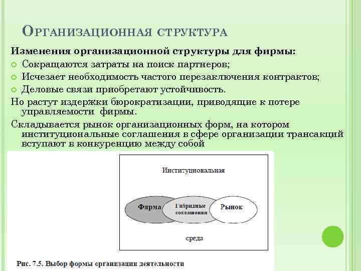 Проект изменения организационной структуры