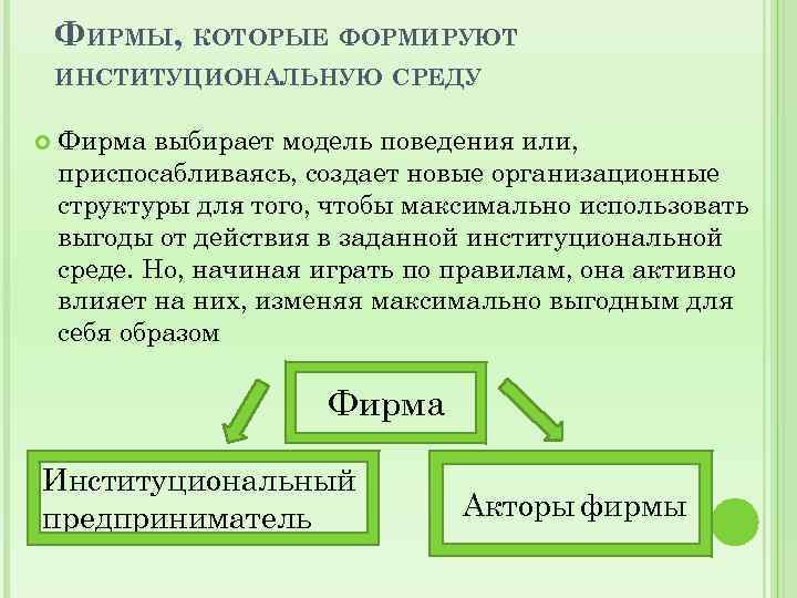 ФИРМЫ, КОТОРЫЕ ФОРМИРУЮТ ИНСТИТУЦИОНАЛЬНУЮ СРЕДУ Фирма выбирает модель поведения или, приспосабливаясь, создает ФИРМЫ, КОТОРЫЕ ФОРМИРУЮТ ИНСТИТУЦИОНАЛЬНУЮ СРЕДУ Фирма выбирает модель поведения или, приспосабливаясь, создает