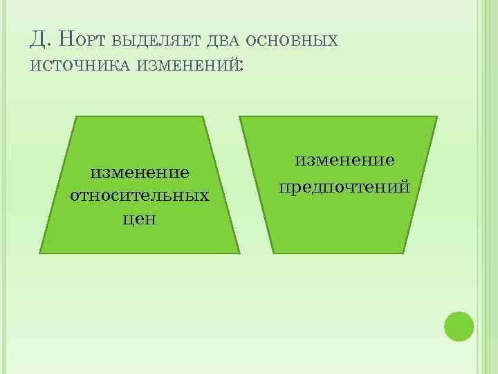 Д. НОРТ ВЫДЕЛЯЕТ ДВА ОСНОВНЫХ ИСТОЧНИКА ИЗМЕНЕНИЙ: изменение Д. НОРТ ВЫДЕЛЯЕТ ДВА ОСНОВНЫХ ИСТОЧНИКА ИЗМЕНЕНИЙ: изменение