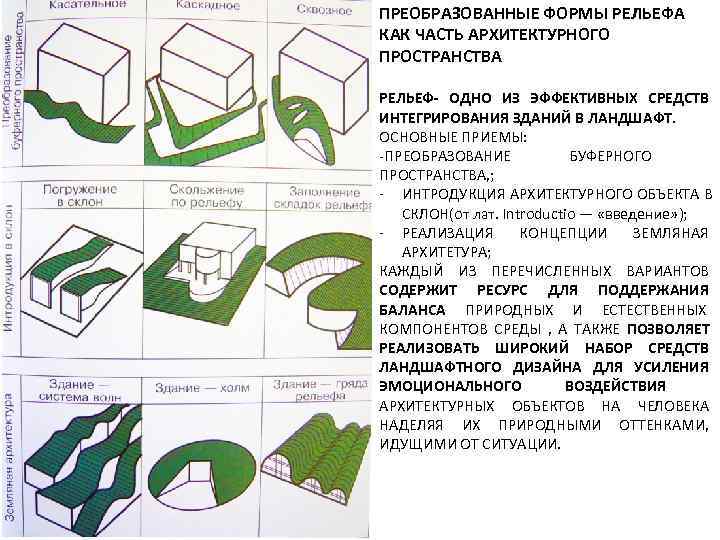 Способы получения объемных рельефных форм и изображений