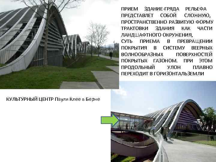        ПРИЕМ ЗДАНИЕ-ГРЯДА РЕЛЬЕФА    ПРЕДСТАВЛЕТ