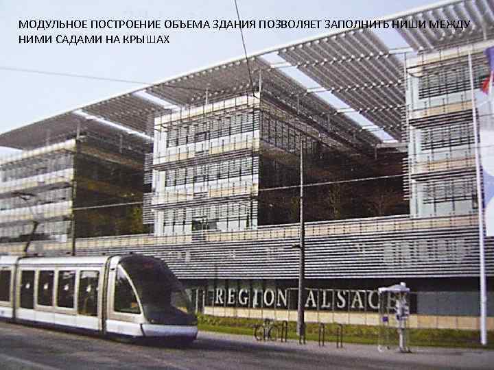 МОДУЛЬНОЕ ПОСТРОЕНИЕ ОБЪЕМА ЗДАНИЯ ПОЗВОЛЯЕТ ЗАПОЛНИТЬ НИШИ МЕЖДУ НИМИ САДАМИ НА КРЫШАХ 