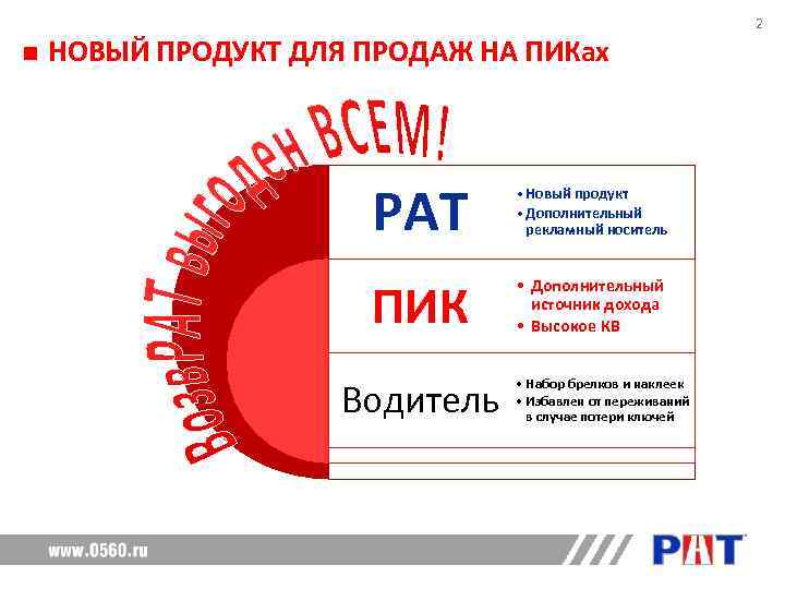      2 НОВЫЙ ПРОДУКТ ДЛЯ ПРОДАЖ НА ПИКах  