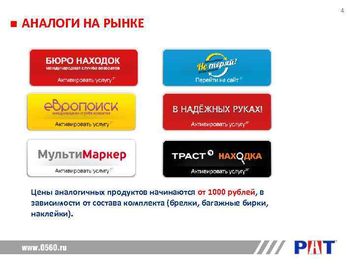       4 АНАЛОГИ НА РЫНКЕ Цены аналогичных продуктов начинаются