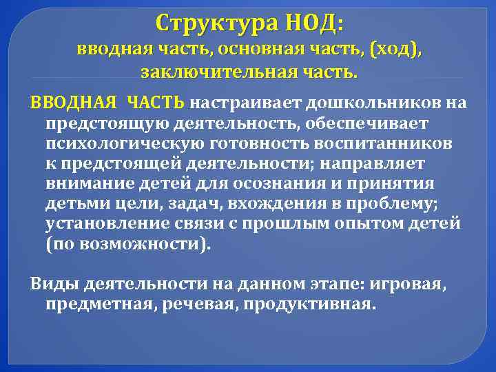    Структура НОД: вводная часть, основная часть, (ход),   заключительная часть.