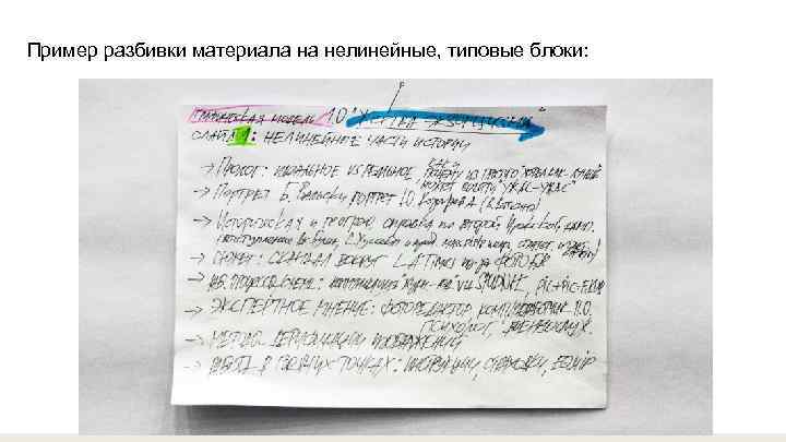 Пример разбивки материала на нелинейные, типовые блоки: 