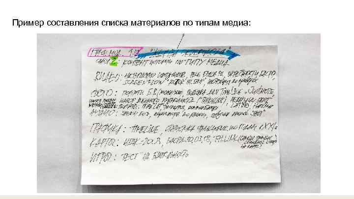 Пример составления списка материалов по типам медиа: 