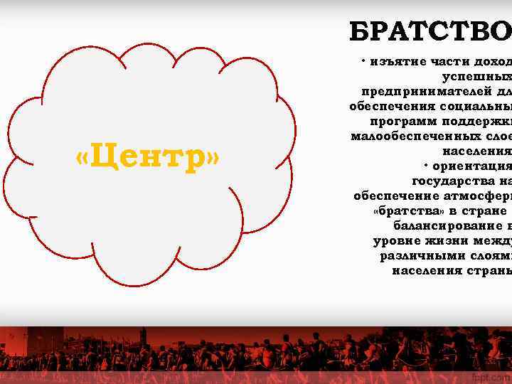    БРАТСТВО   • изъятие части доход    