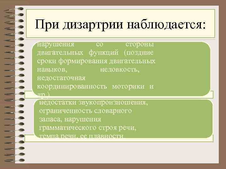 При дизартрии наблюдается: нарушения   со стороны двигательных функций (поздние сроки формирования двигательных