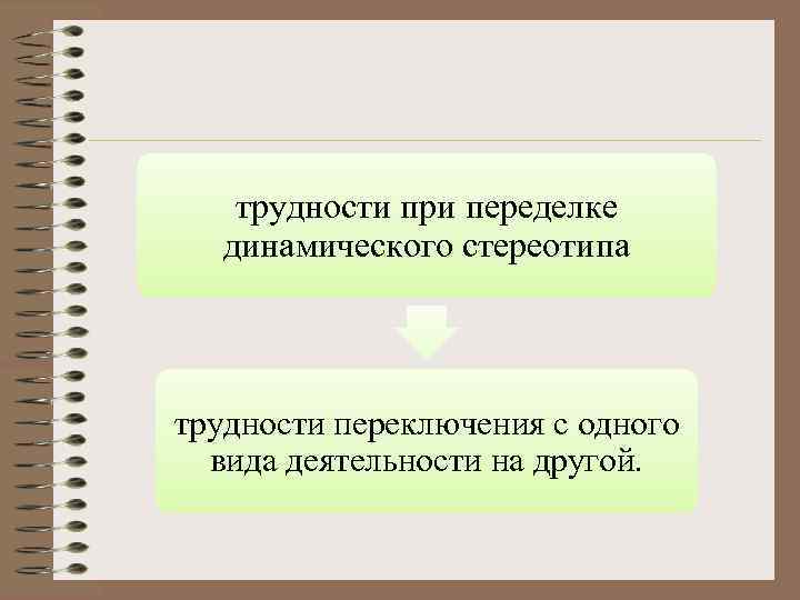   трудности при переделке  динамического стереотипа трудности переключения с одного  вида