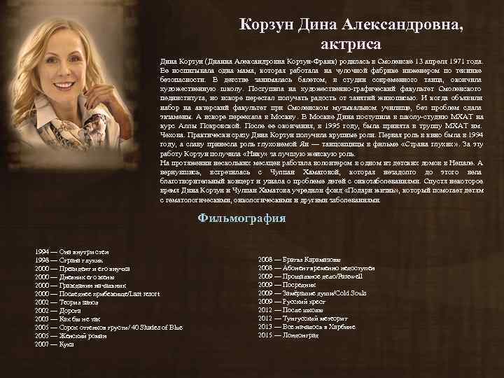       Корзун Дина Александровна,     