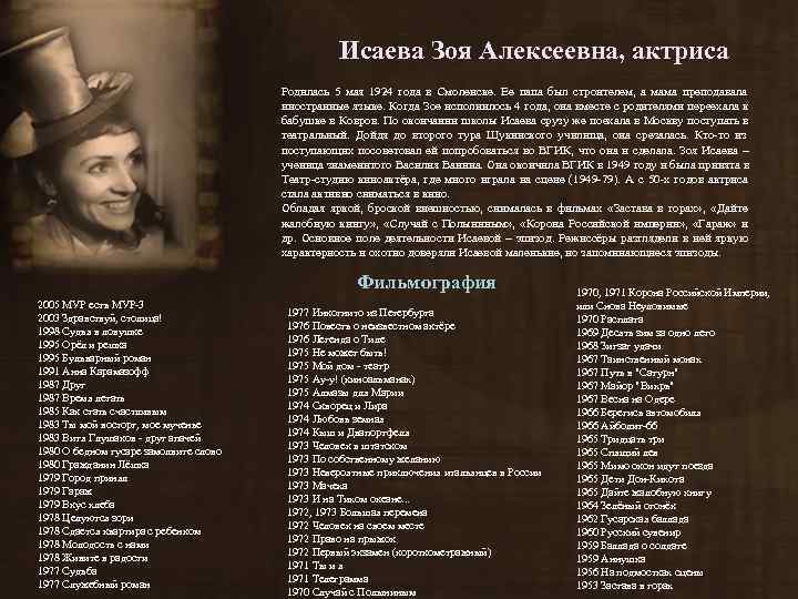      Исаева Зоя Алексеевна, актриса     