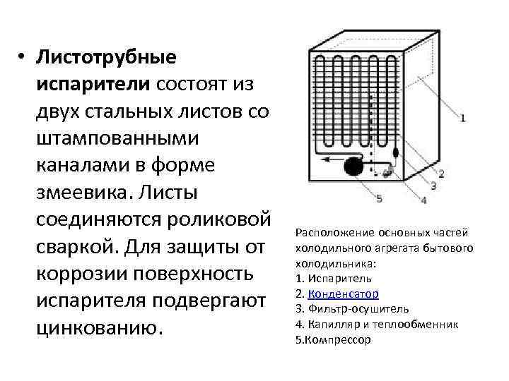 Температурная схема испарителя