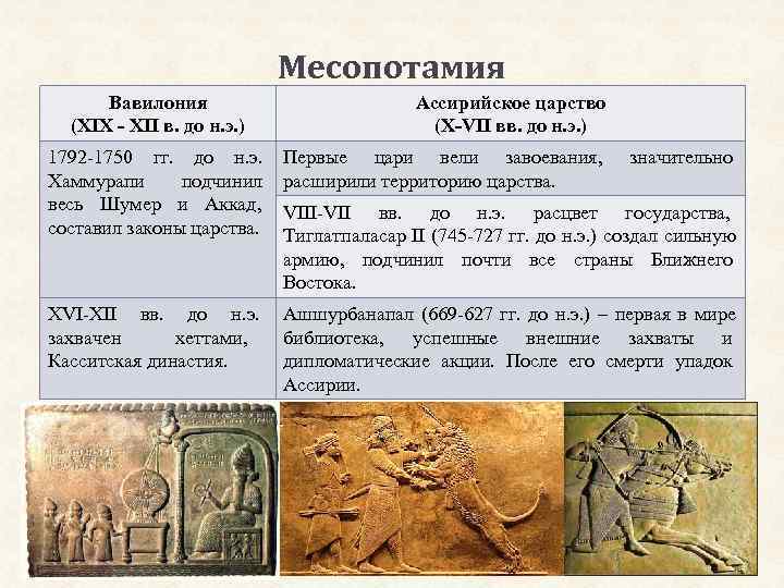 Список древности