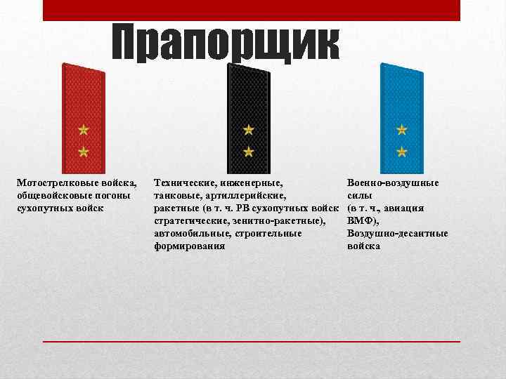    Прапорщик Мотострелковые войска,  Технические, инженерные,   Военно-воздушные общевойсковые погоны
