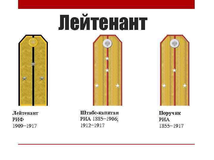   Лейтенант Штабс-капитан  Поручик РИФ  РИА 1885− 1906;  РИА 1909−