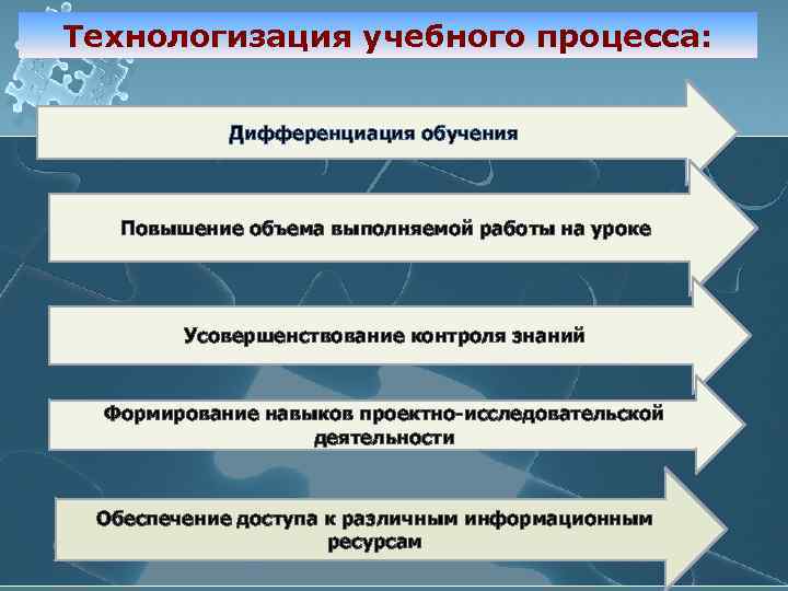 Технологизация учебного процесса:    Дифференциация обучения  Повышение объема выполняемой работы на