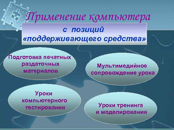  Применение компьютера   с позиций «поддерживающего средства»  Подготовка печатных раздаточных 