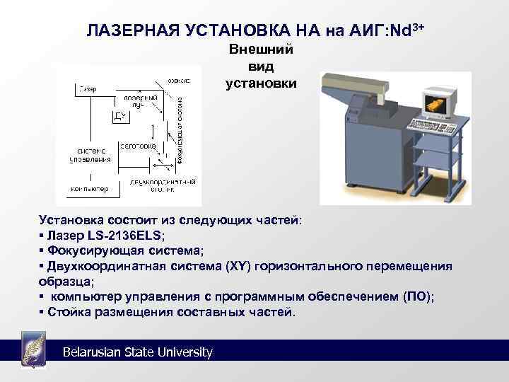   ЛАЗЕРНАЯ УСТАНОВКА НА на АИГ: Nd 3+     Внешний