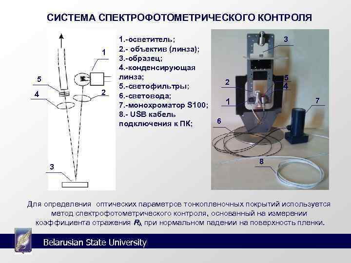  СИСТЕМА СПЕКТРОФОТОМЕТРИЧЕСКОГО КОНТРОЛЯ      1. -осветитель;   