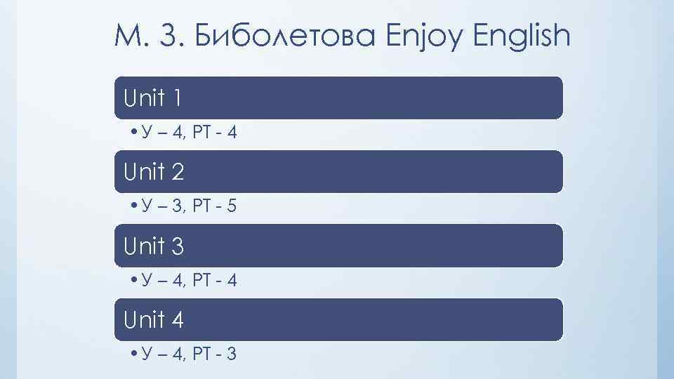М. З. Биболетова Enjoy English Unit 1 • У – 4, РТ - 4