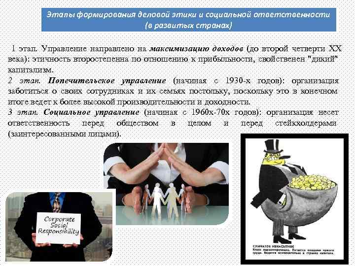    Этапы формирования деловой этики и социальной ответственности    