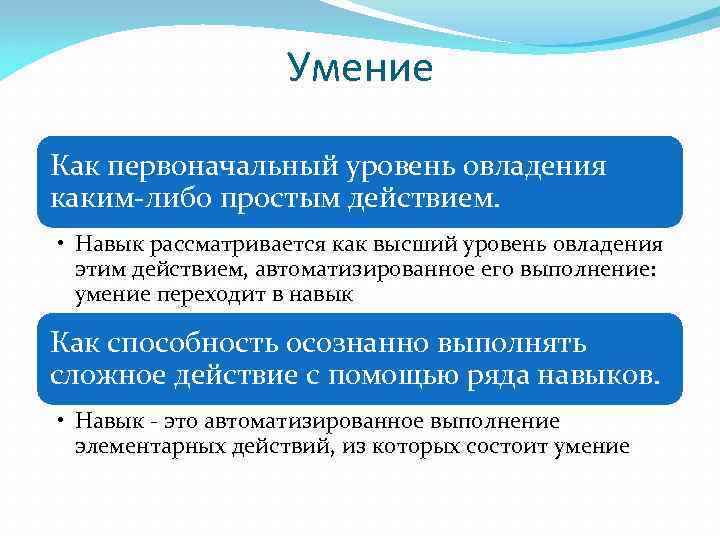 Умение Как первоначальный уровень овладения каким-либо простым действием. Умение Как первоначальный уровень овладения каким-либо простым действием.