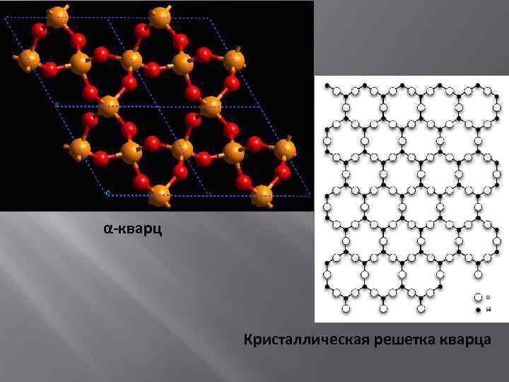 α-кварц    Кристаллическая решетка кварца 