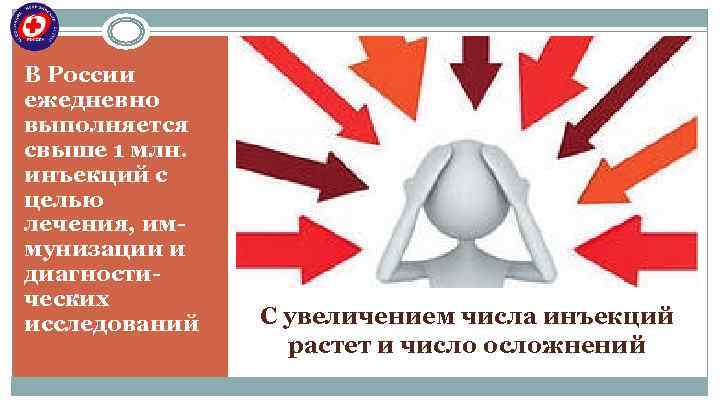 В России ежедневно выполняется свыше 1 млн. инъекций с целью лечения, им- мунизации и