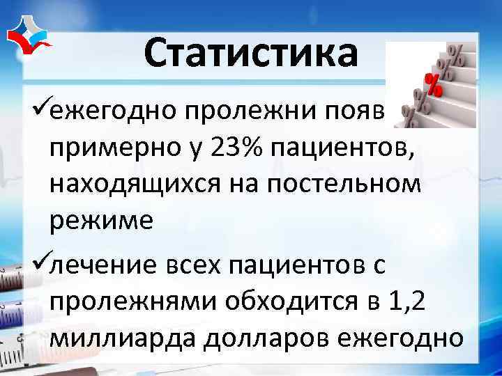   Статистика üежегодно пролежни появляются примерно у 23% пациентов,  находящихся на постельном